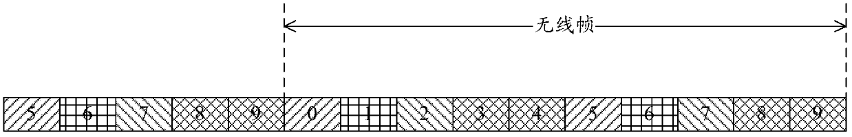 Uplink power control method, equipment and system