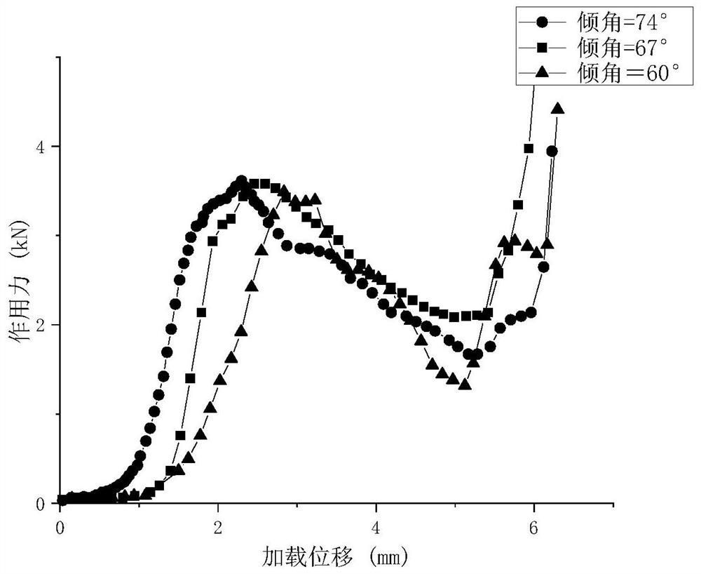 Lightweight composite automobile body plate for automobile impact buffering and energy absorption