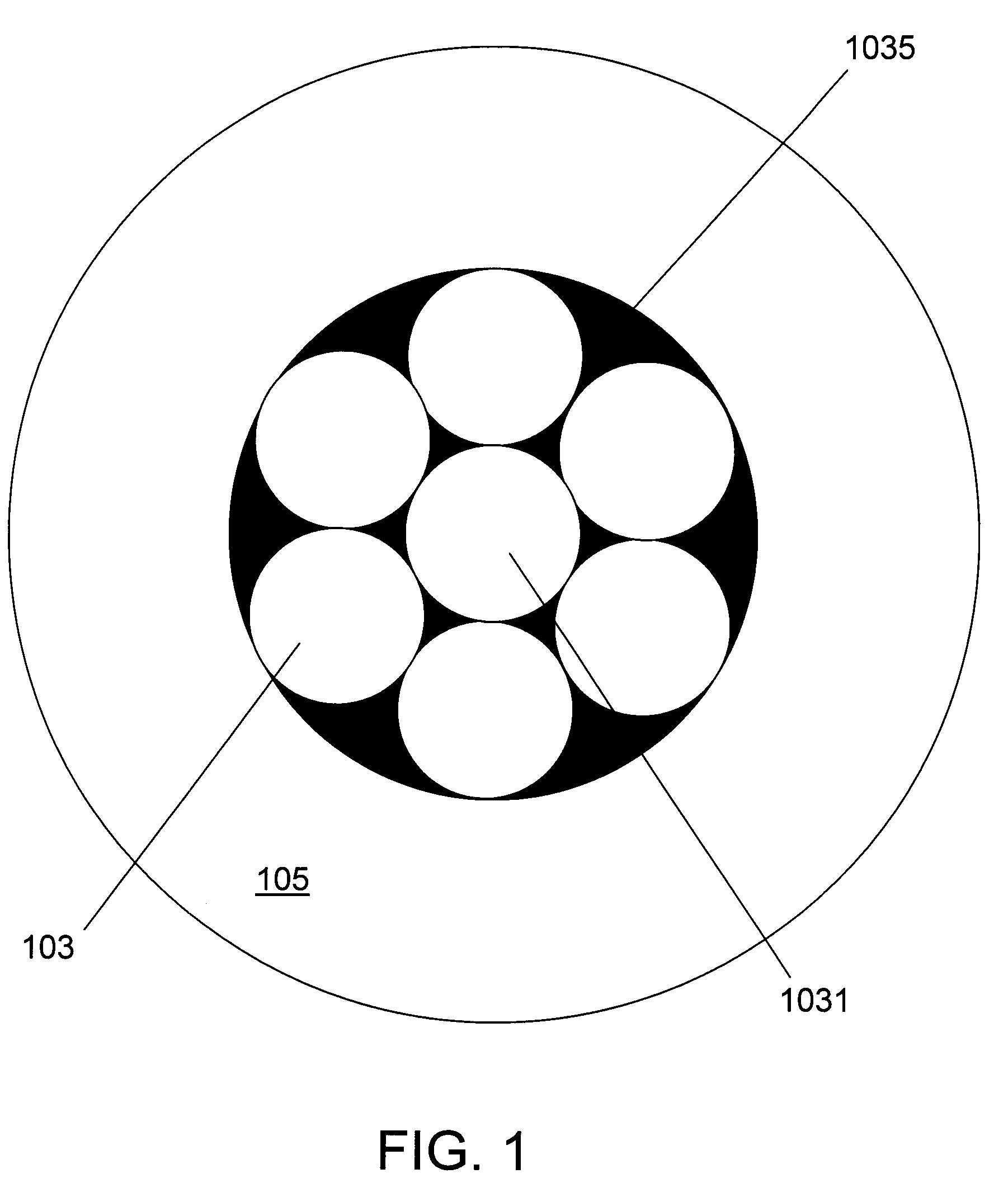 Optical coupler, a method of its fabrication and use