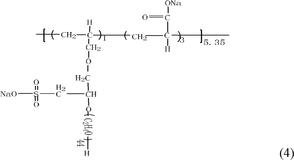 Allyl sulfonic glycerin polyoxyethylene polyoxypropylene ether polycarboxylic acid water reducer and its synthesis method