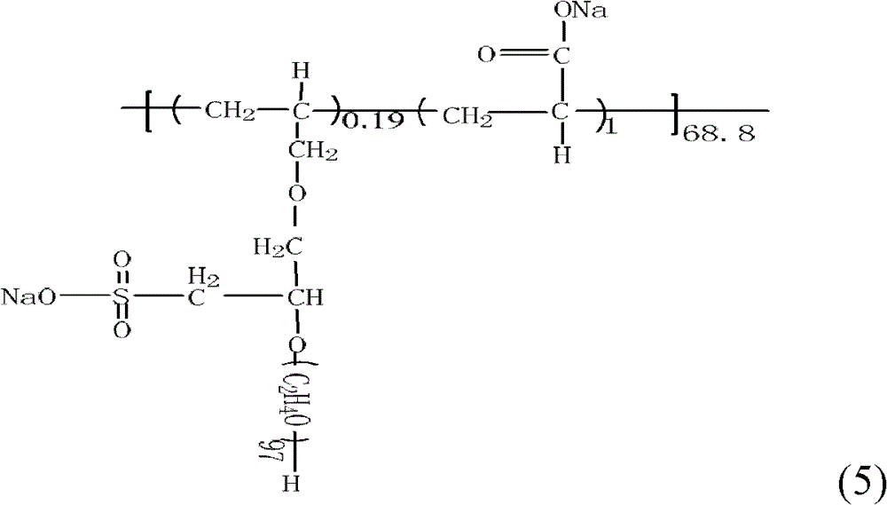 Allyl sulfonic glycerin polyoxyethylene polyoxypropylene ether polycarboxylic acid water reducer and its synthesis method