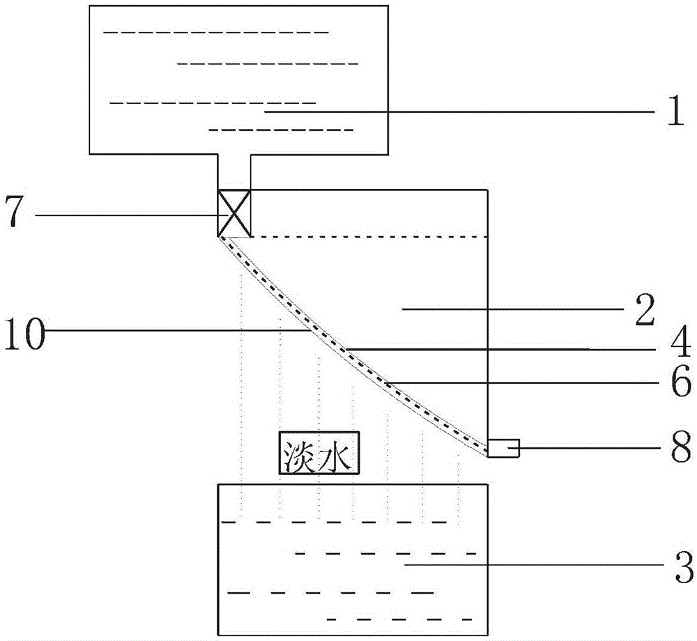 Sea water desalting device