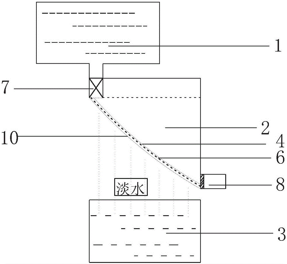 Sea water desalting device