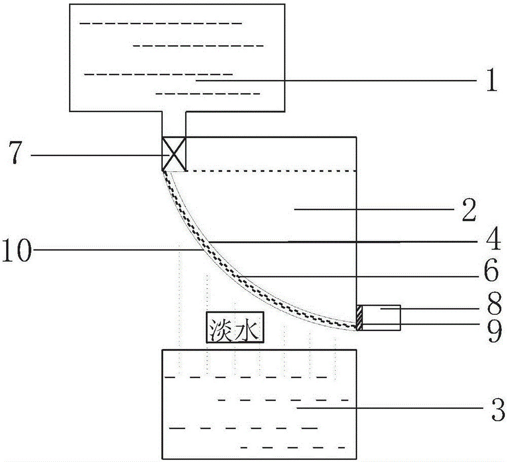 Sea water desalting device