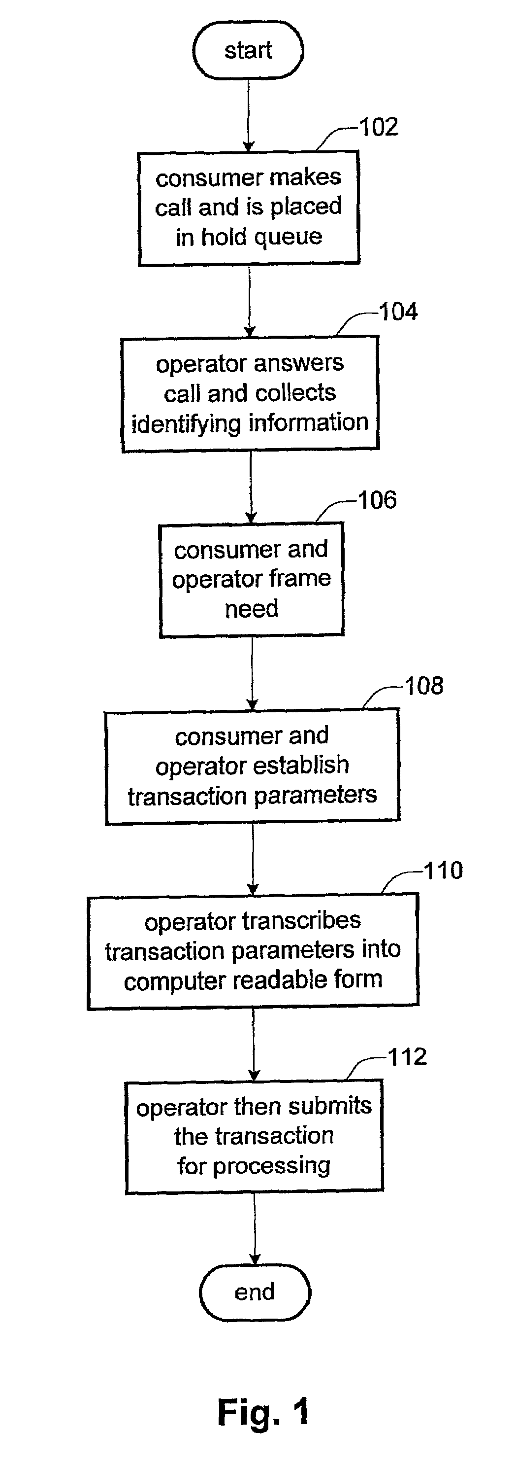 Syntax-driven, operator assisted voice recognition system and methods