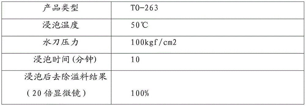 Low-temperature alkaline soak solution and preparation method thereof