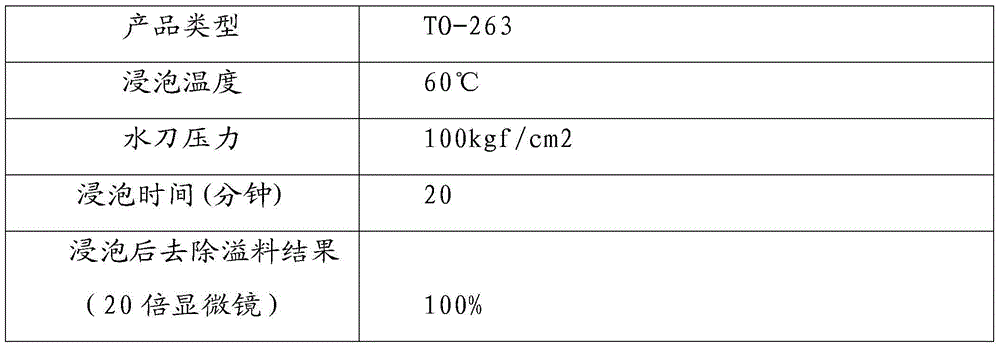 Low-temperature alkaline soak solution and preparation method thereof