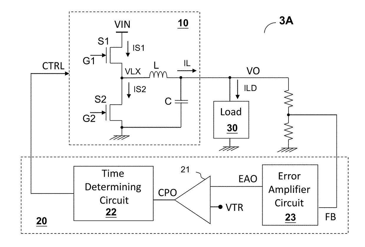 Dual constant time switching regulator and switching control circuit and method thereof