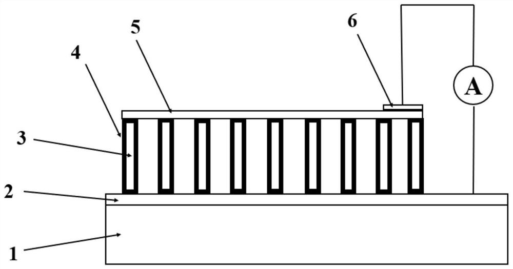 Power grid corona monitor and preparation method thereof