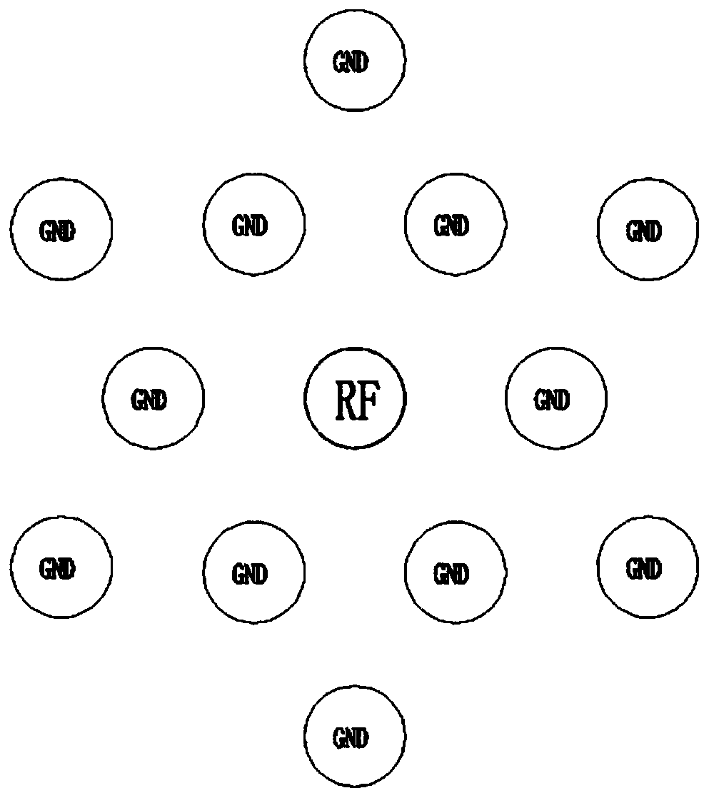 BGA port radio frequency transmission performance detection device and detection method