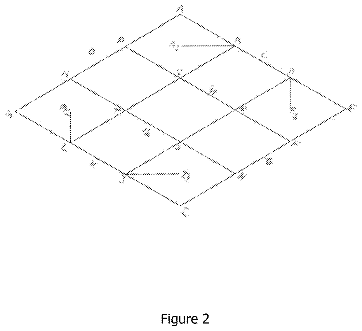 A bag, in particular a shopping bag, and a method for forming said bag