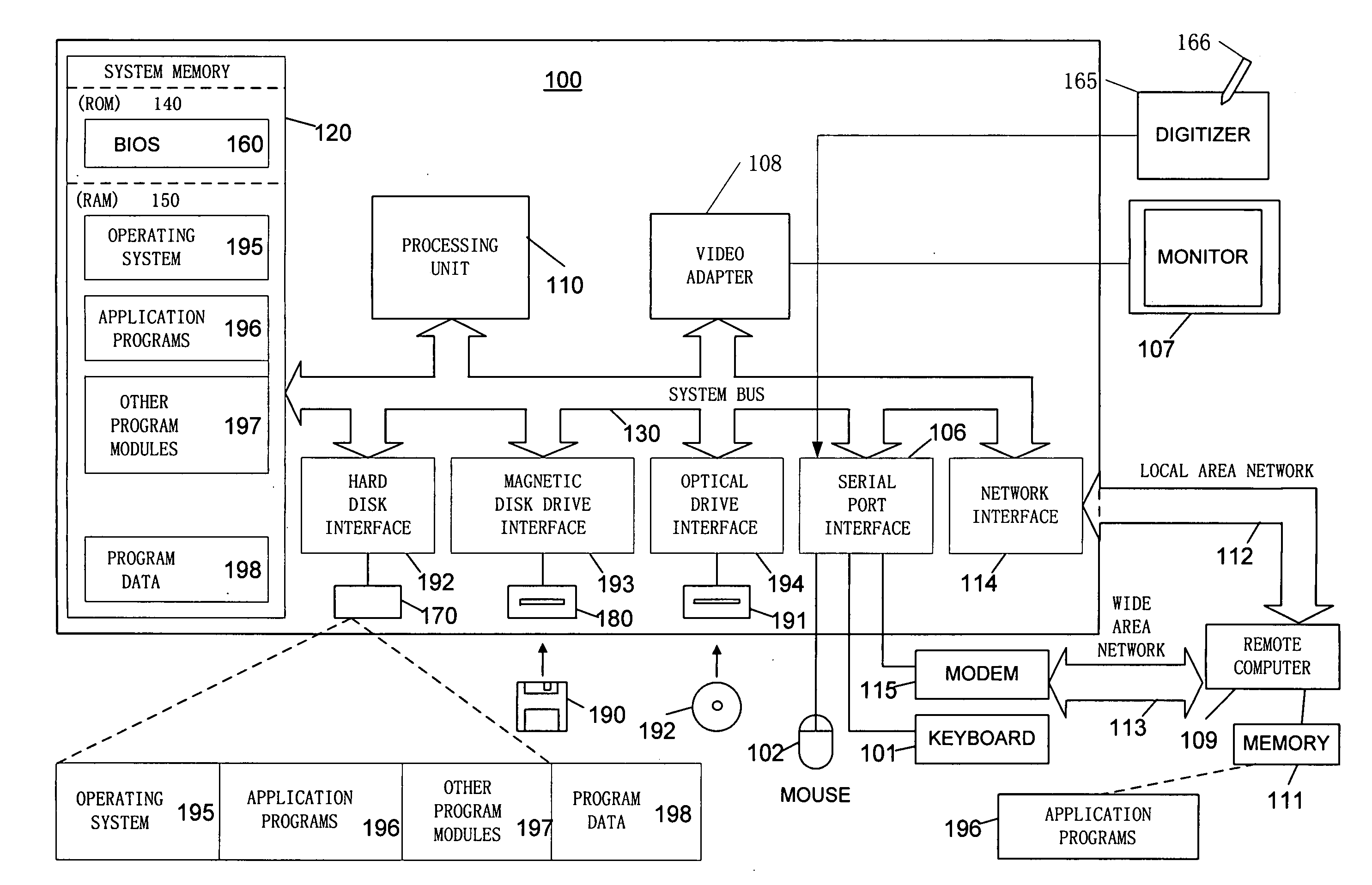 Fast error-correcting of embedded interaction codes