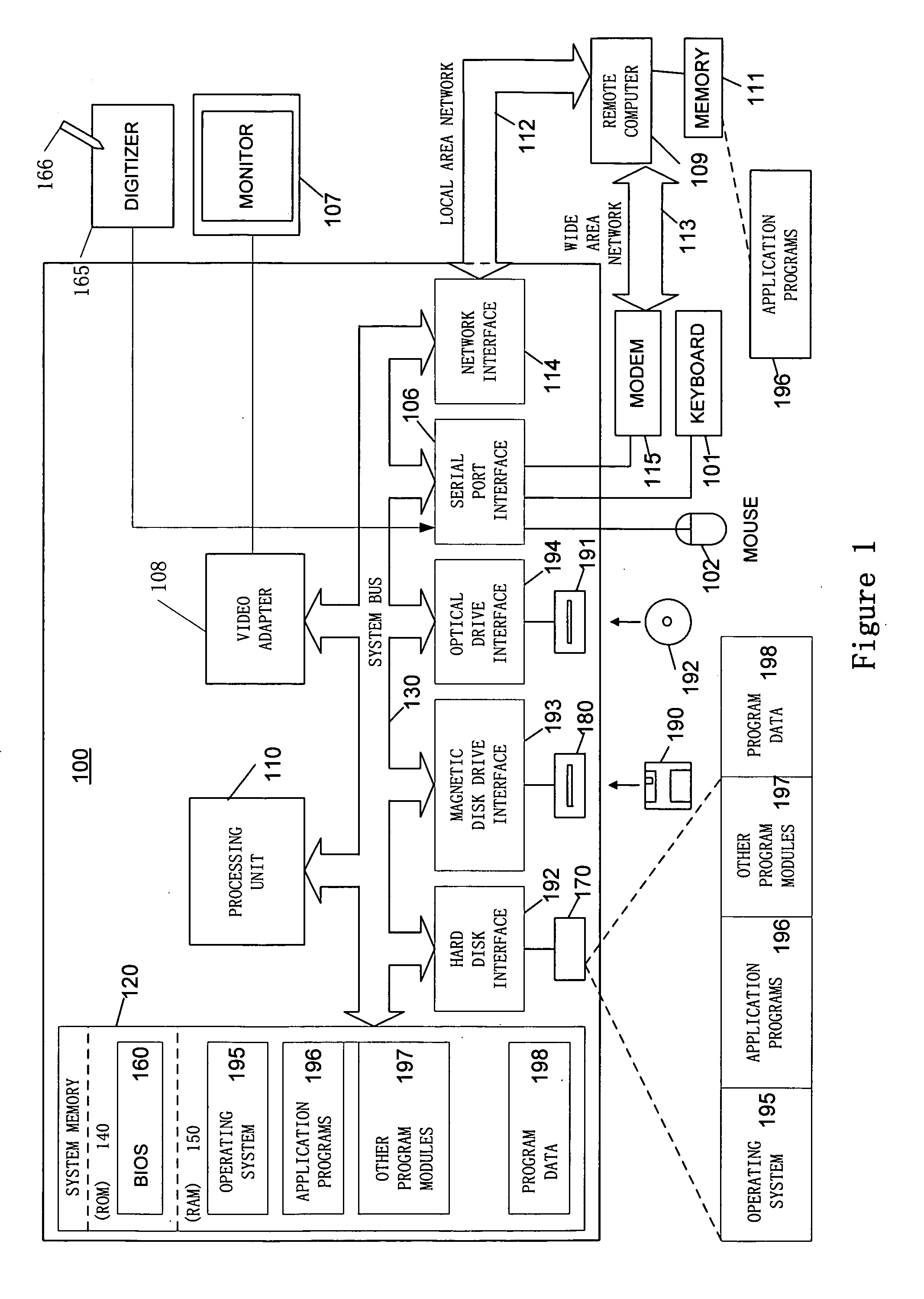 Fast error-correcting of embedded interaction codes