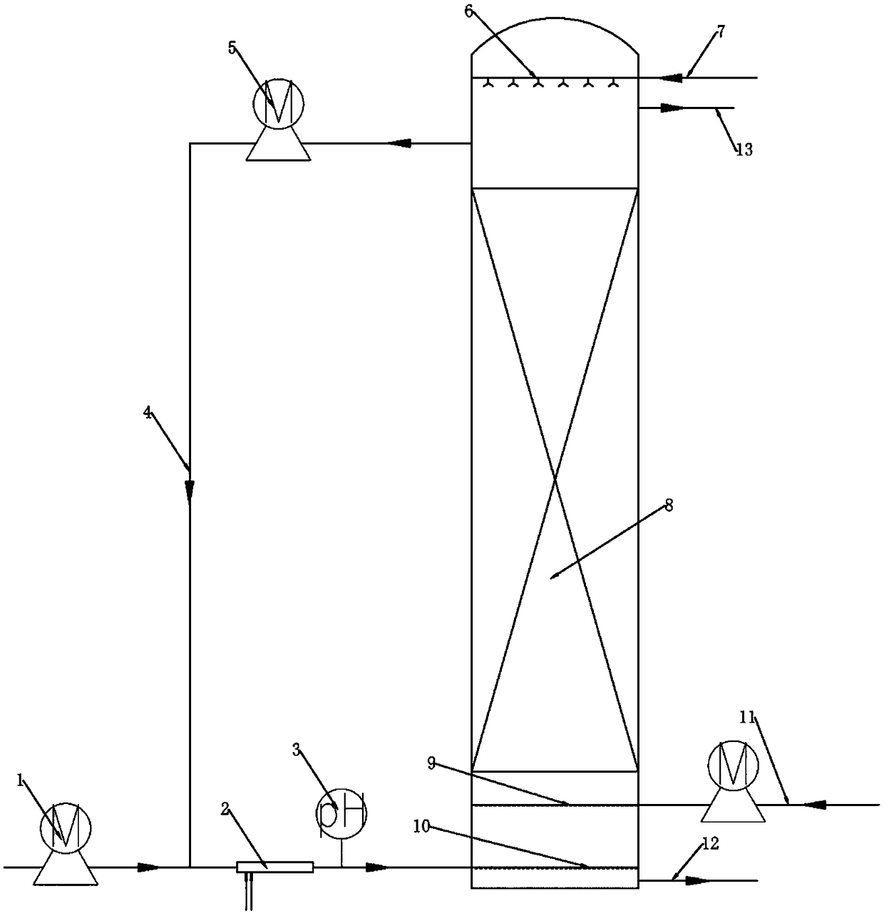 Fenton catalytic oxidation reactor and high-difficulty treatment method for industrial wastewater