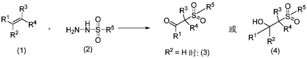 Method for preparing β-ketosulfone or β-hydroxysulfone by reaction of substituted alkenes and sulfonyl hydrazide derivatives