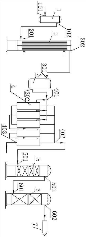 Device and process for preparing hydrogen for fuel cell by using synthetic ammonia purge gas