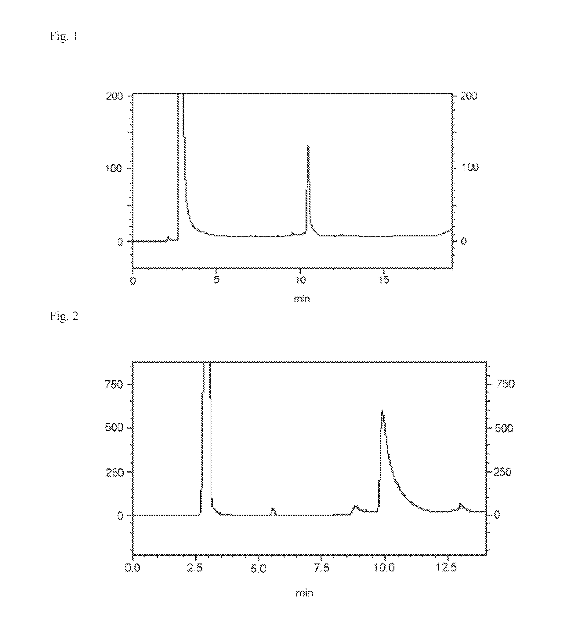 Glycosylated Form of Antigenic GLP-1 Analogue