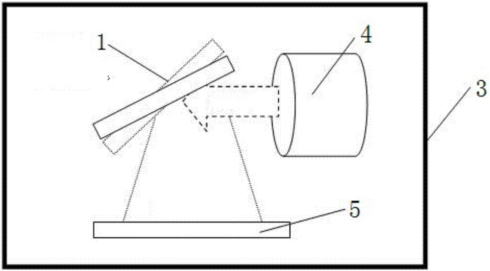 Ion source sputtering target material device with high utilization rate and using method thereof