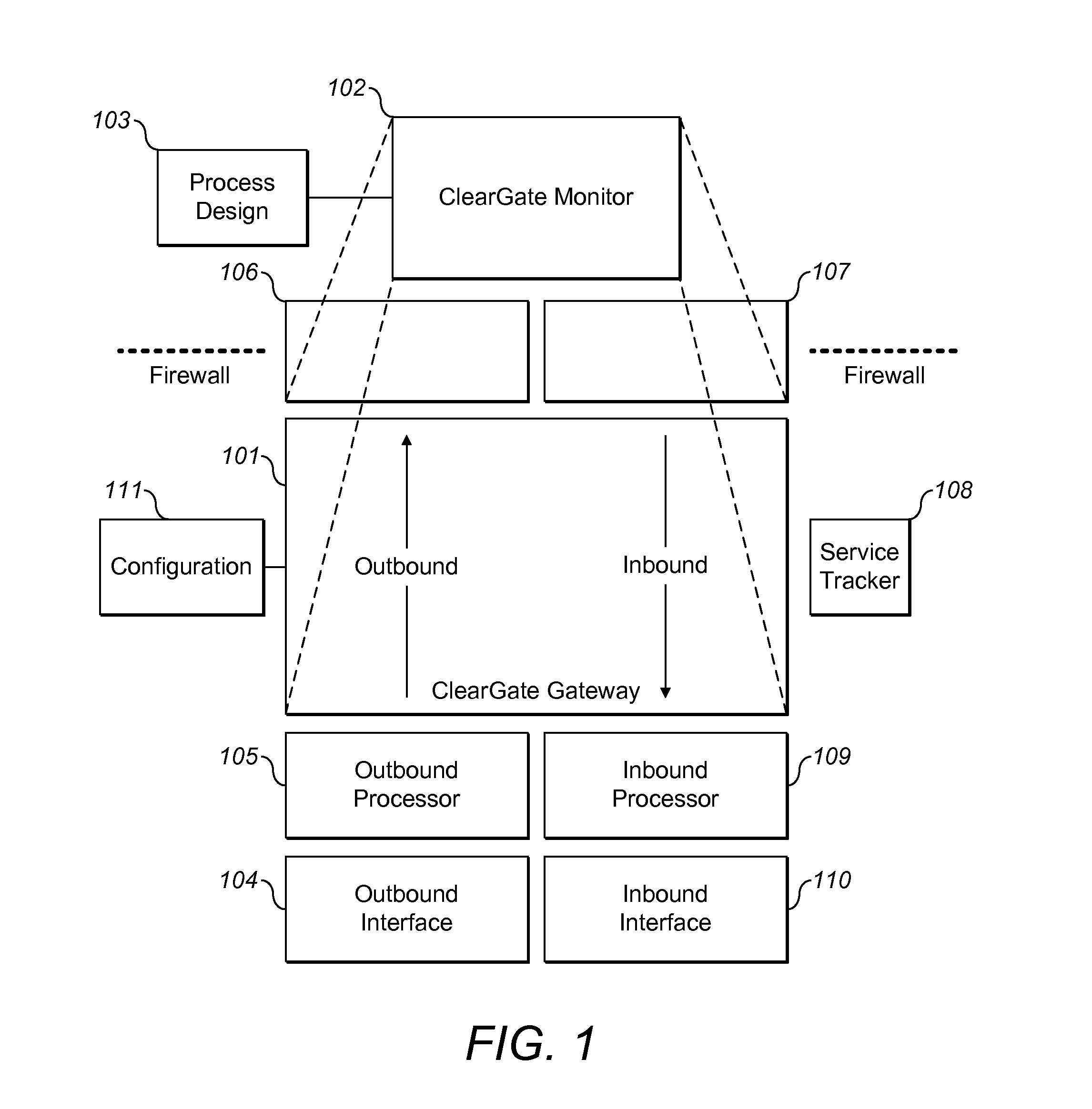 Automated process assembler