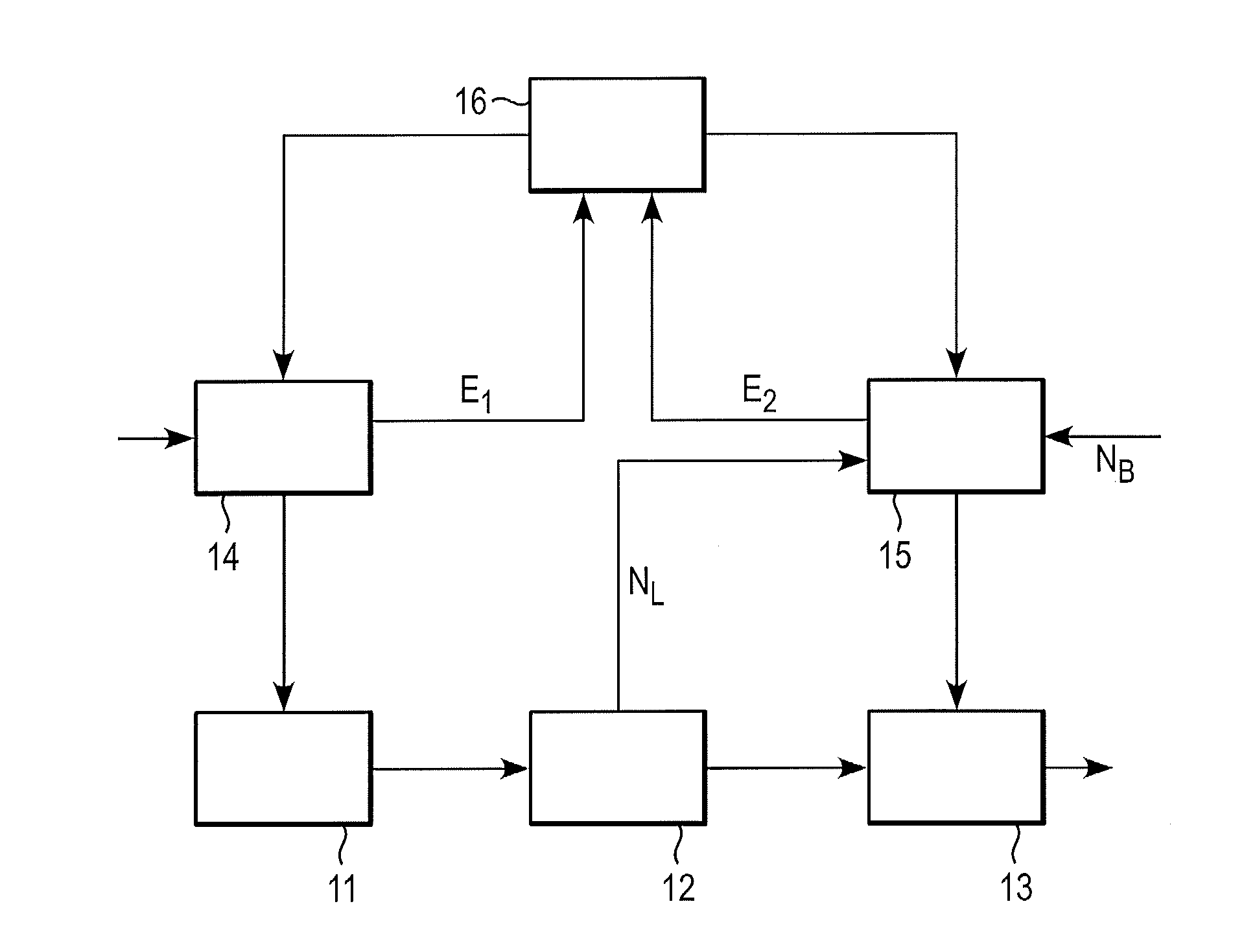 Method and device for co-ordinating two consecutive production steps of a production process