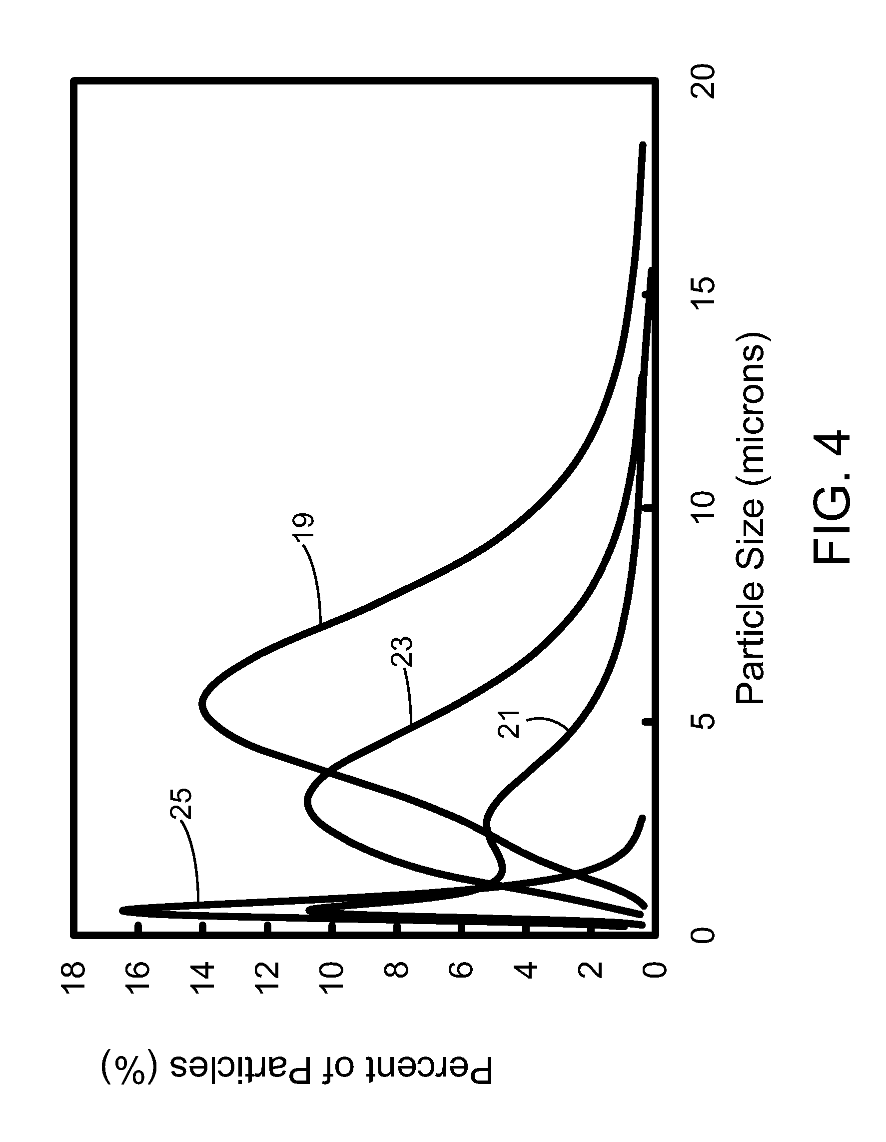 Frit-containing pastes for producing sintered frit patterns on glass sheets