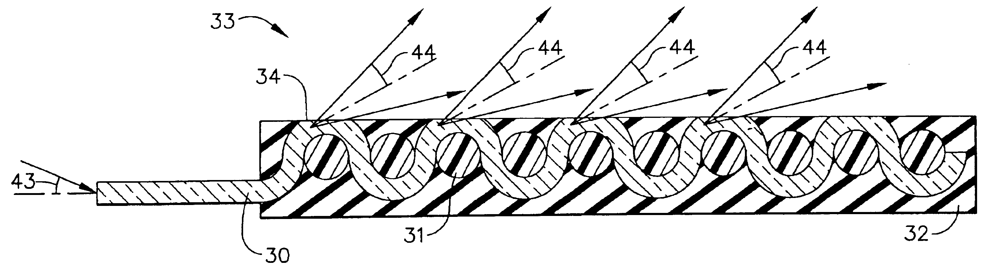 Fiber optic fabric with opaque coating for directional light emission