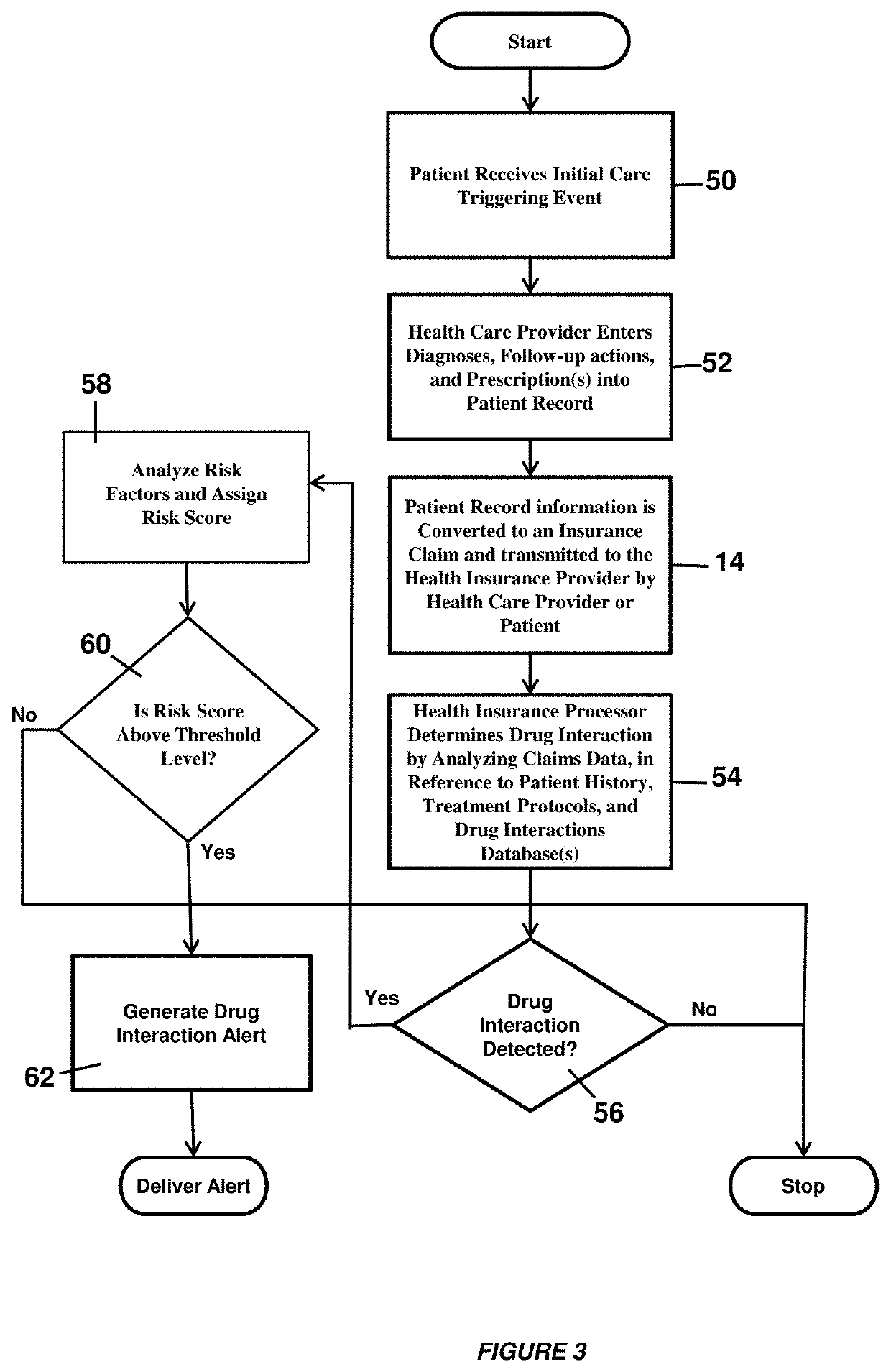 Systems and methods for drug interaction alerts