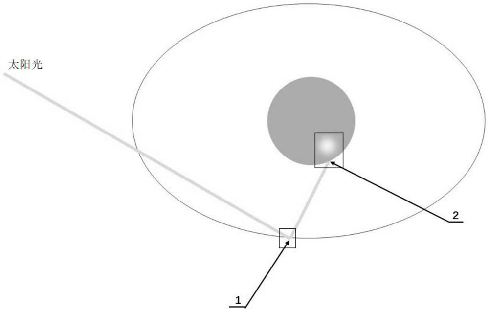 A high-precision optical tracking and aiming device based on corner reflectors