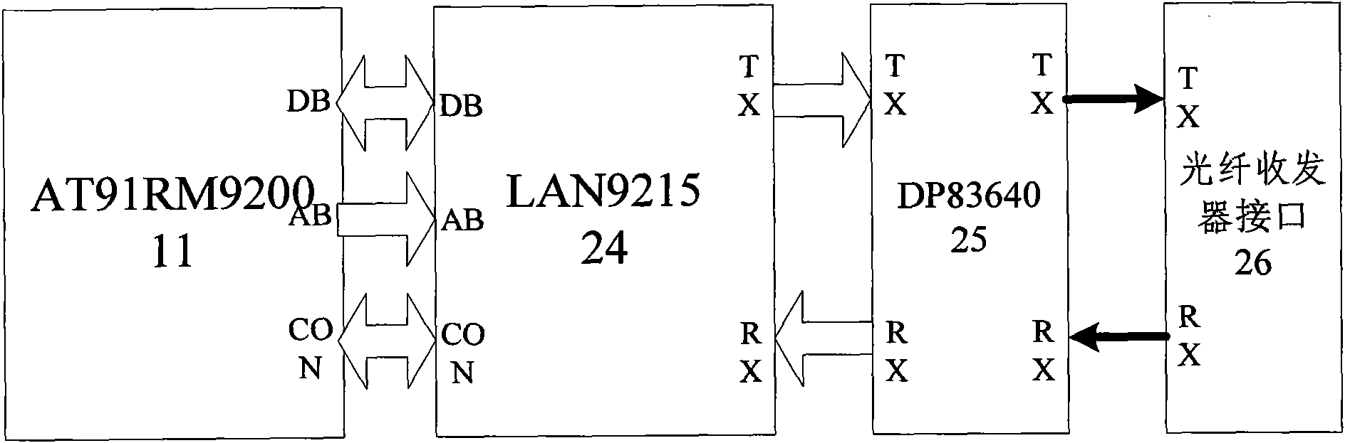 Time setting device for digital substation