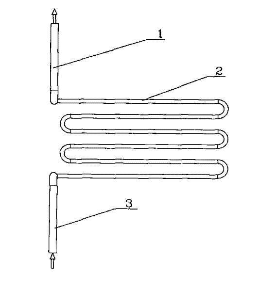 Control method for fermentation temperature in daqu liquor production cellar