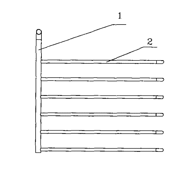 Control method for fermentation temperature in daqu liquor production cellar