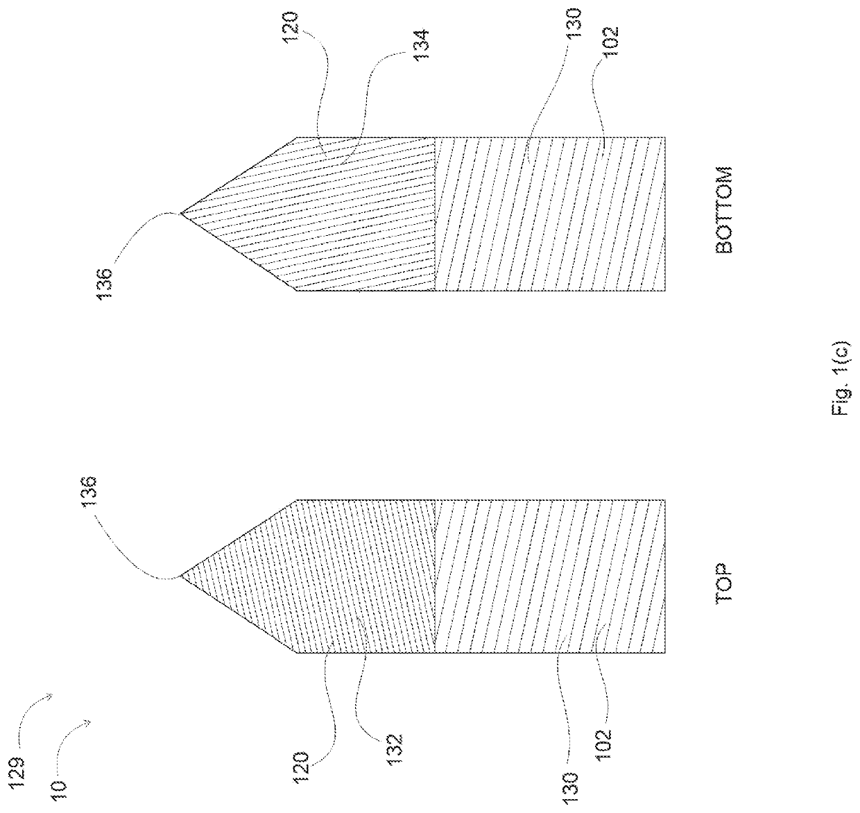 Molecular cryptographic sampling devices and methods of making and using