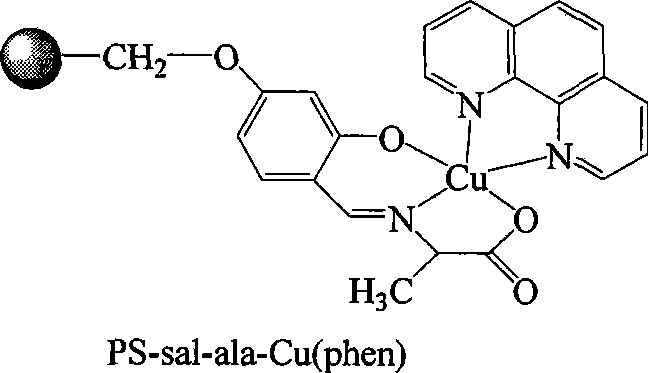 Polymer-bound tripe amino-acid schiff base metal copper complexes catalyst and synthesis method thereof