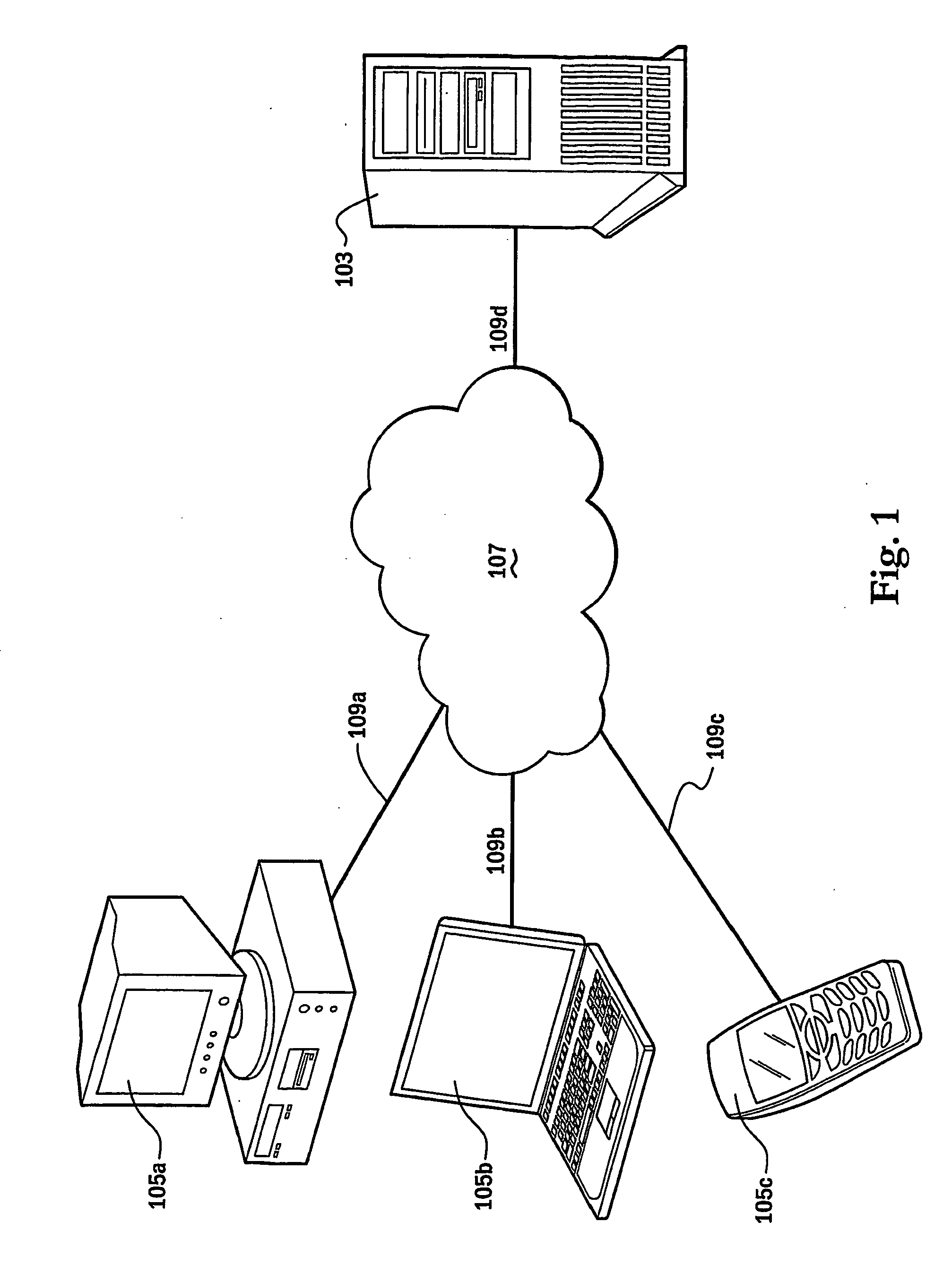 Digital rights management