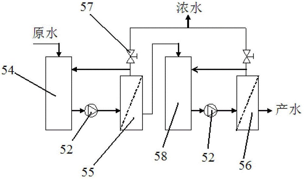 A kind of purification method of high temperature condensate water