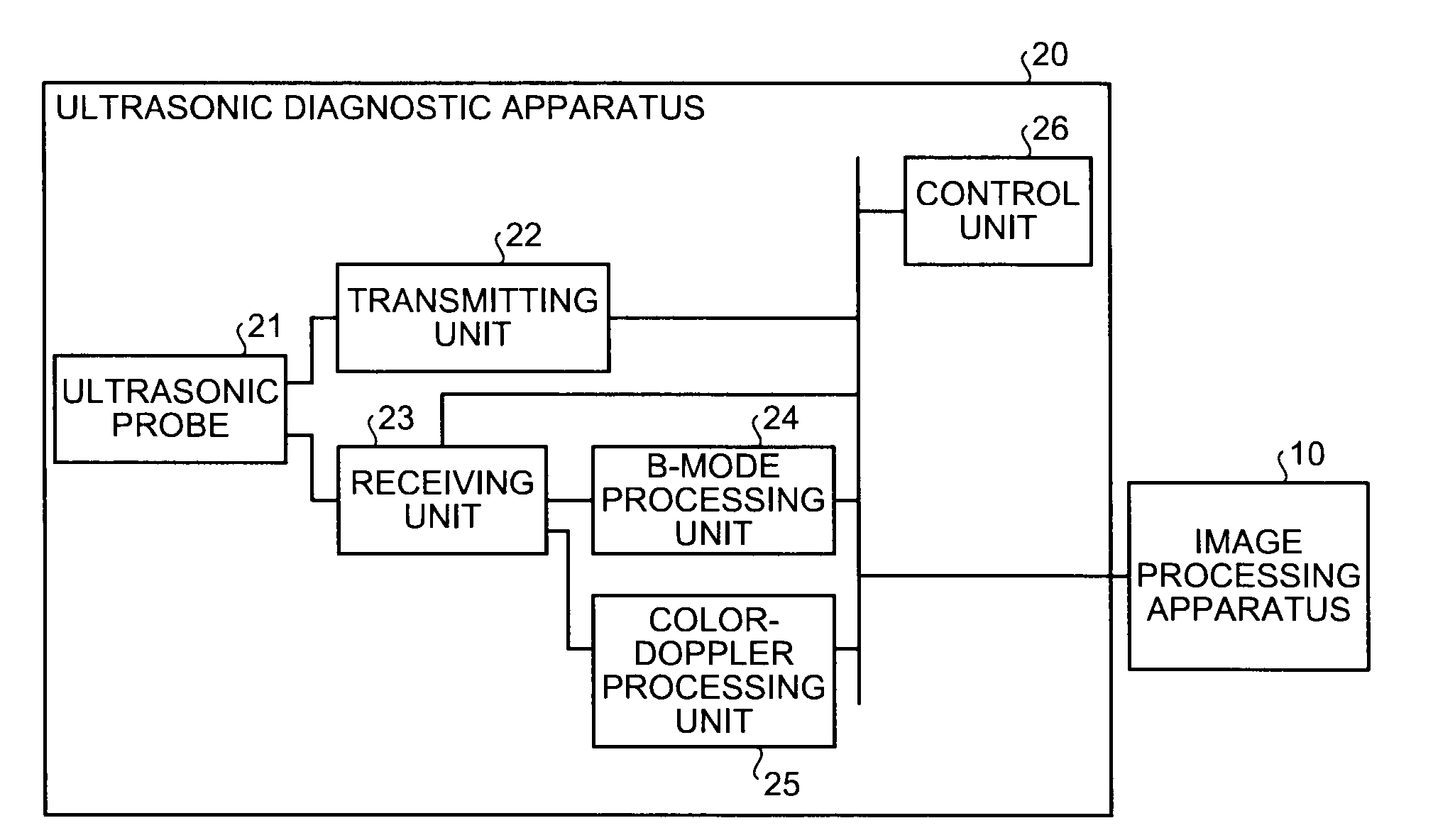 Image processing apparatus and computer program product