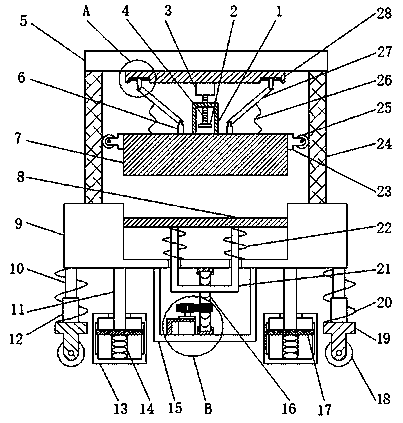 Furniture shaping device