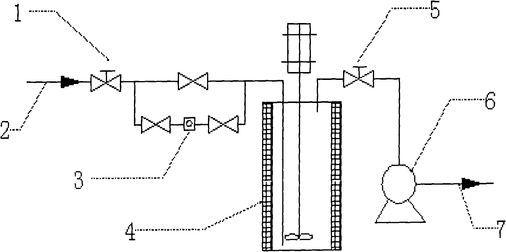 Method of catalyzing sorbitol to synthesize bio-petrol