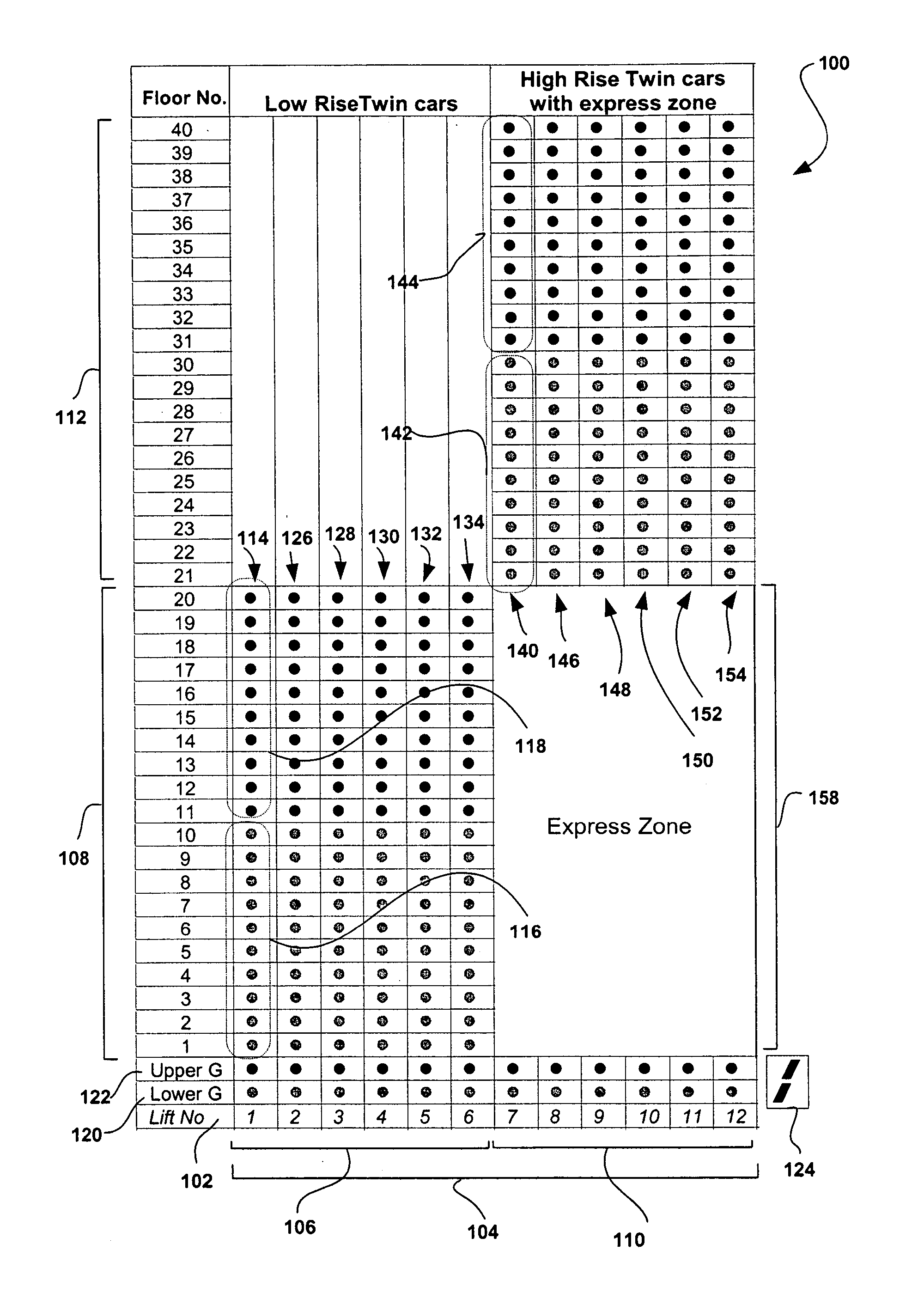 Twin elevator systems