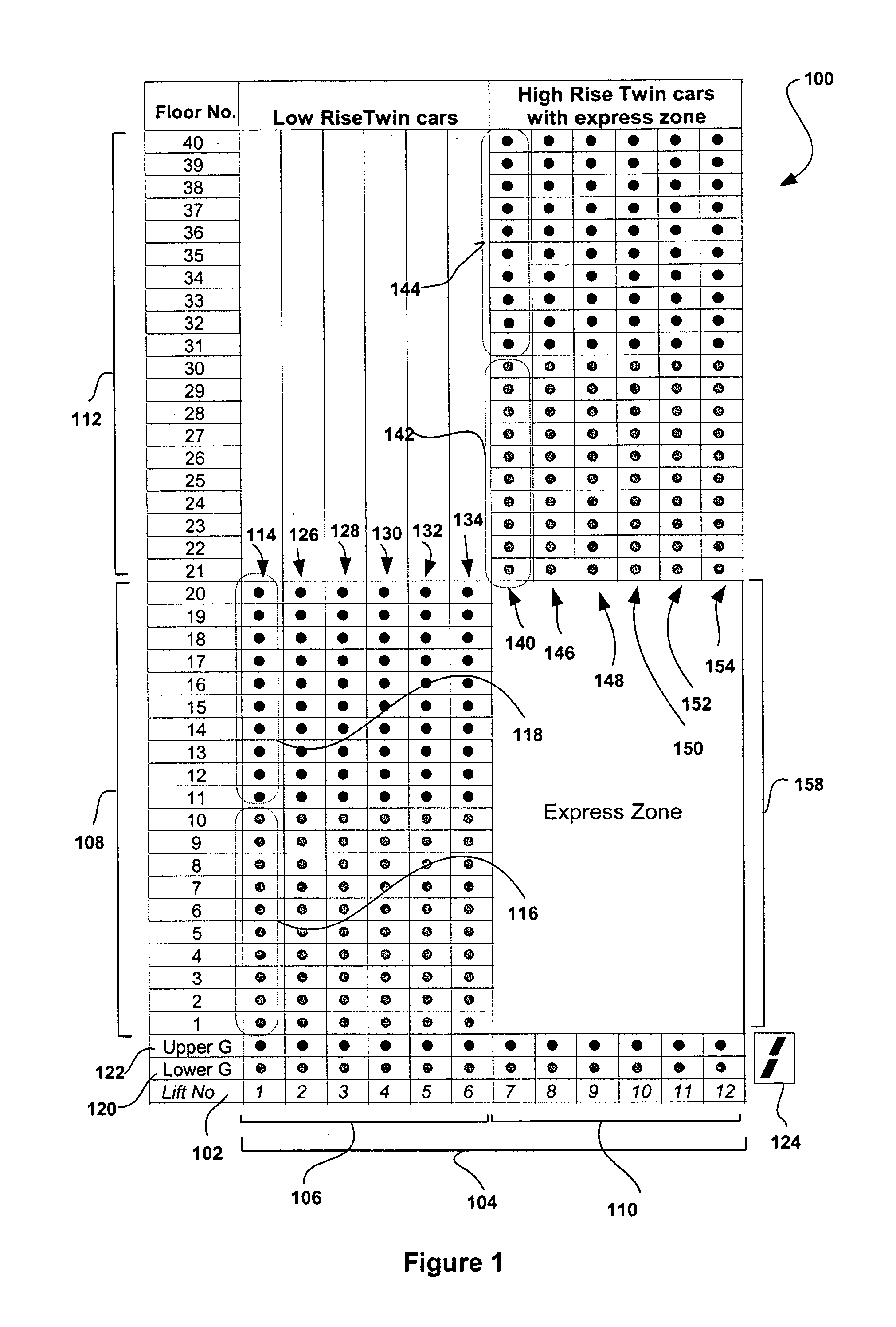 Twin elevator systems