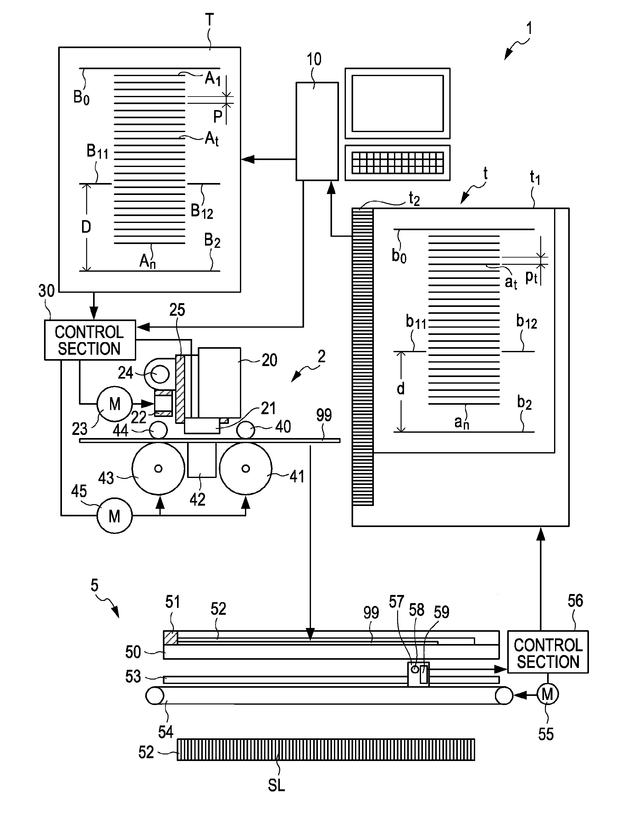 Transport adjustment method, transport adjustment system, and transport adjustment program