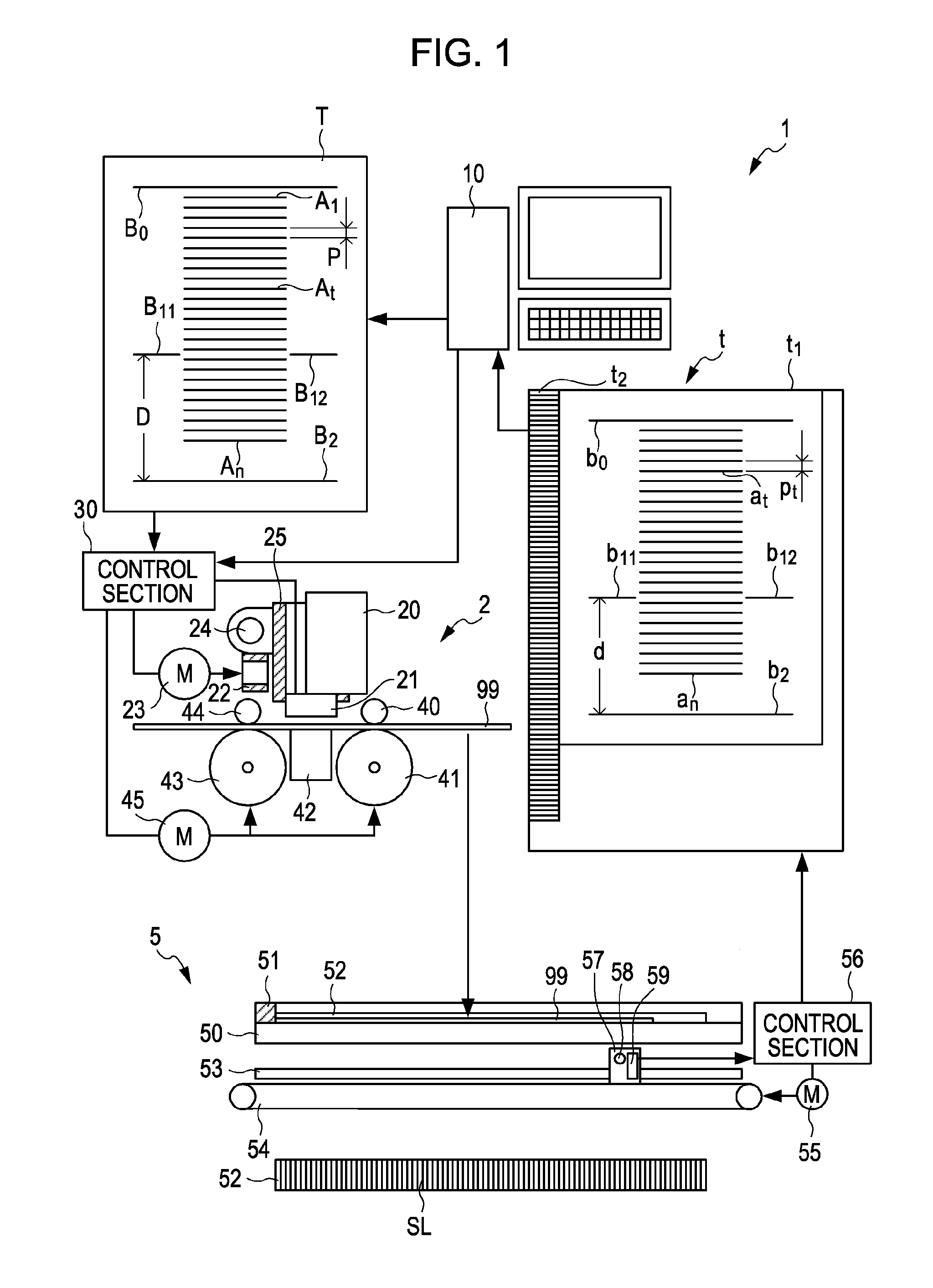 Transport adjustment method, transport adjustment system, and transport adjustment program