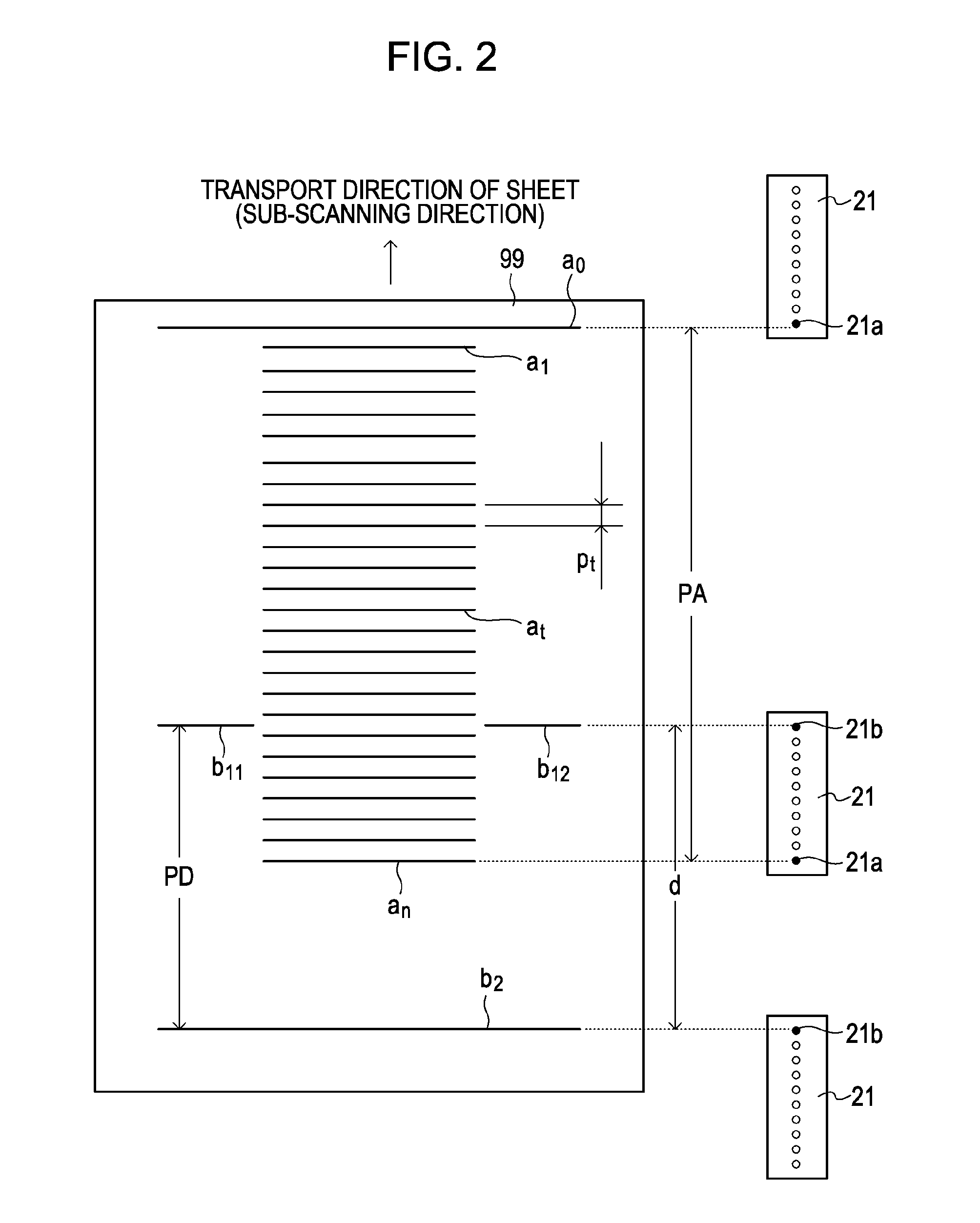 Transport adjustment method, transport adjustment system, and transport adjustment program