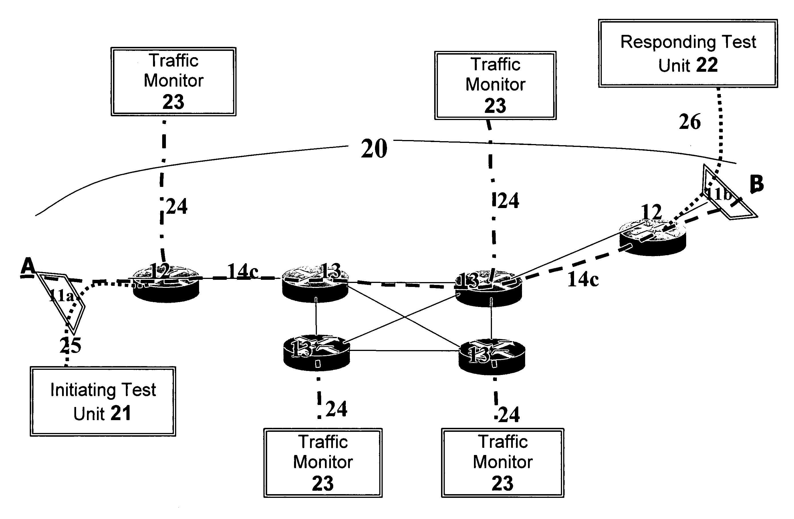 System and method for monitoring a data network segment