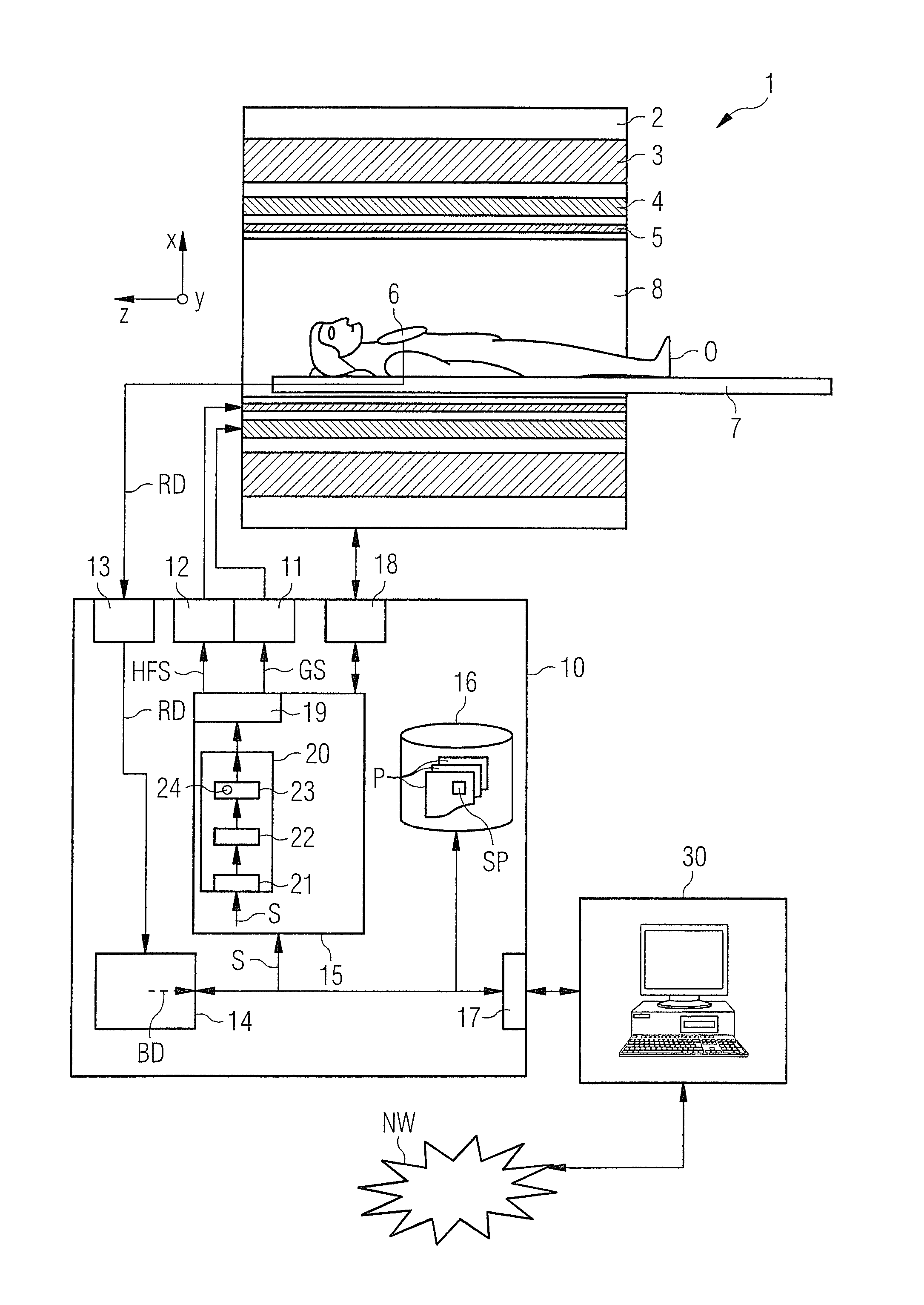 Method and device for optimization of a pulse sequence for a magnetic resonance system