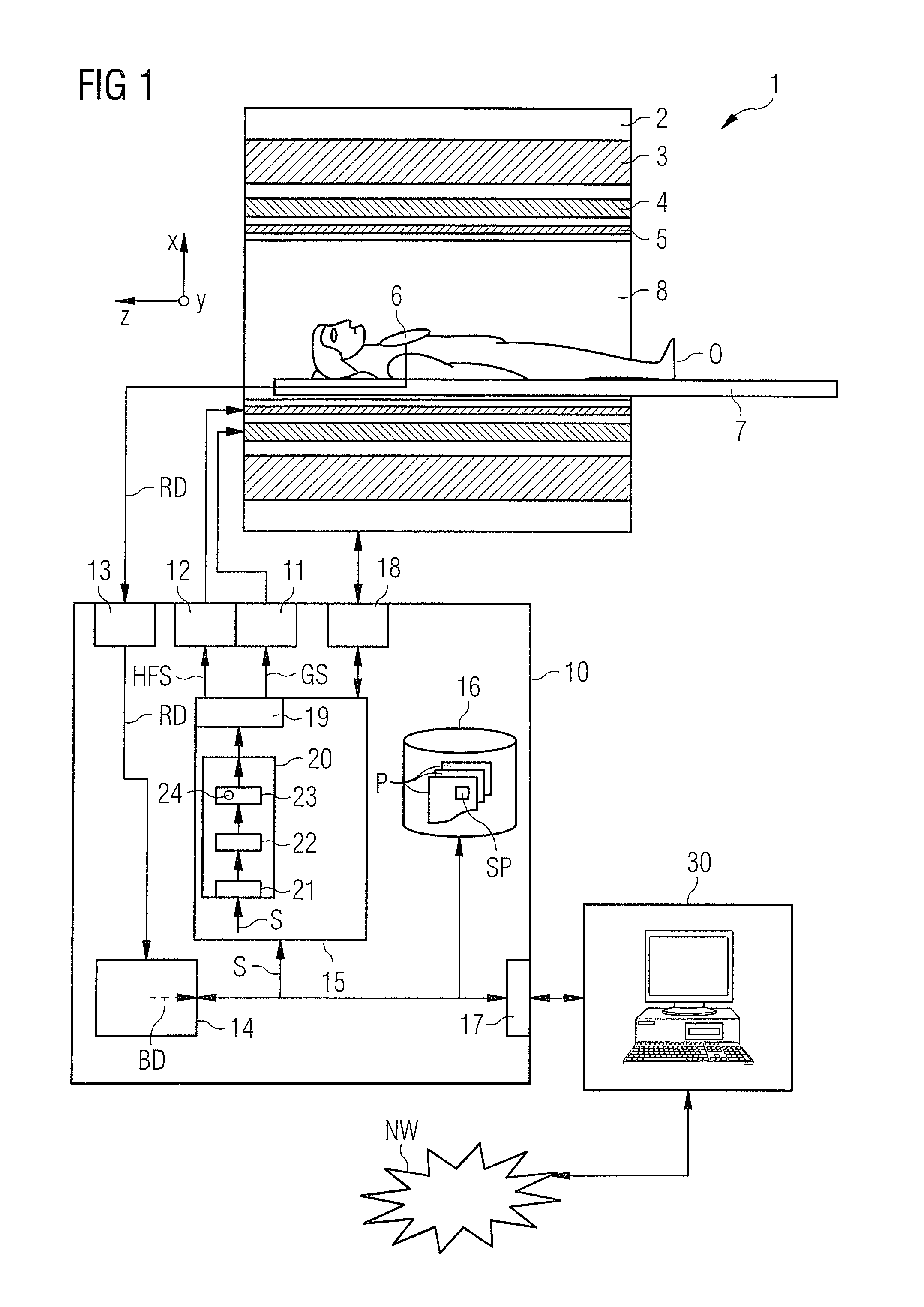 Method and device for optimization of a pulse sequence for a magnetic resonance system