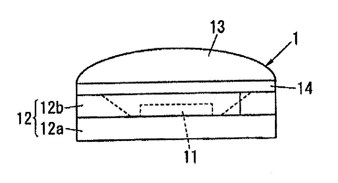 LED unit