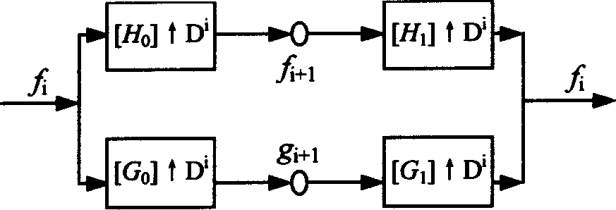 Infra-red and visible light dynamic image interfusion method based on moving target detection