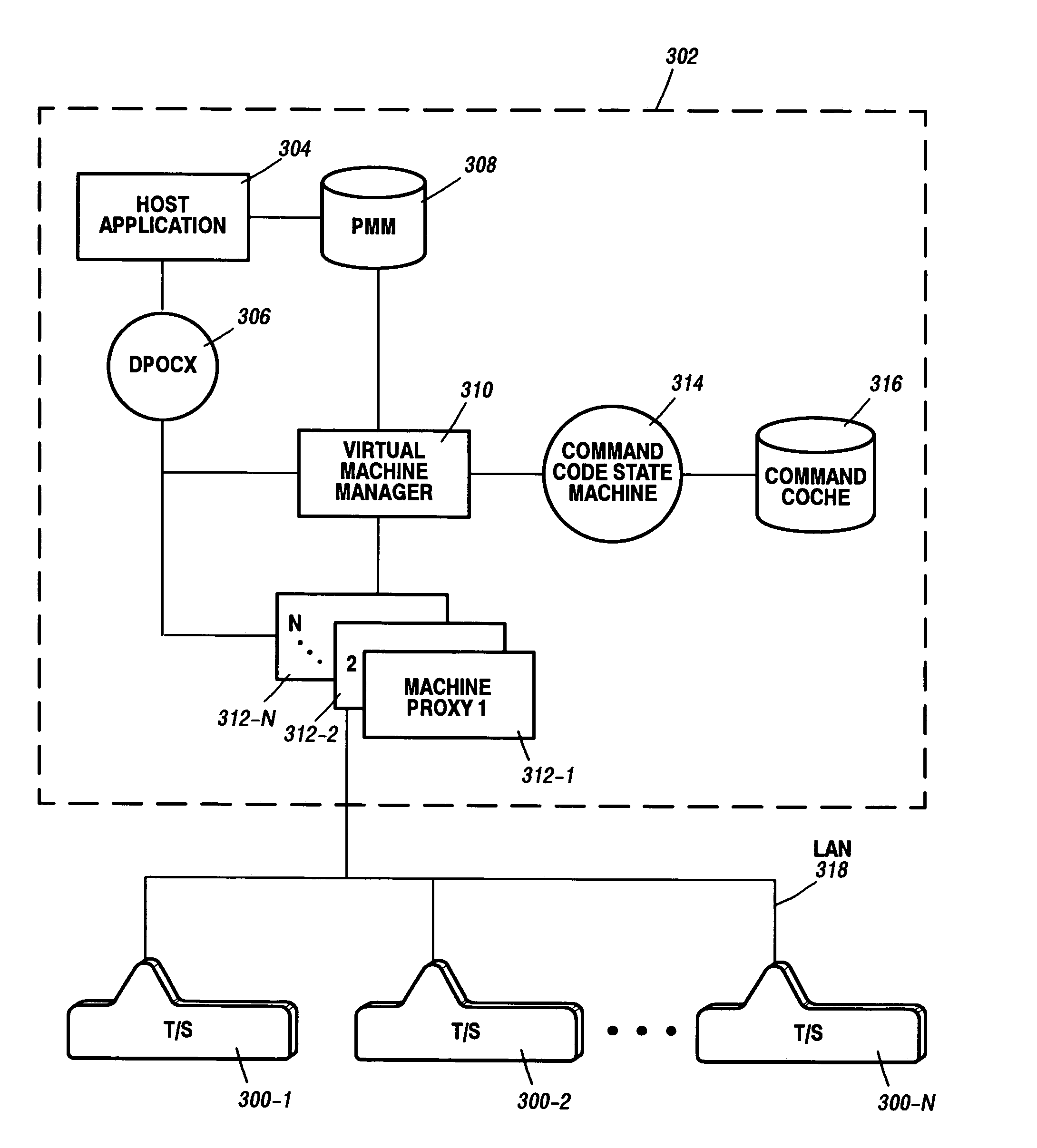 Teller/scanner system and method