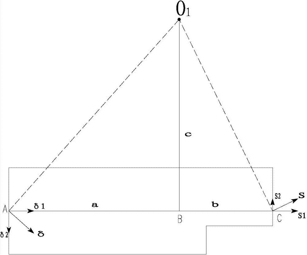 Quantitative deviation correcting method for building translation